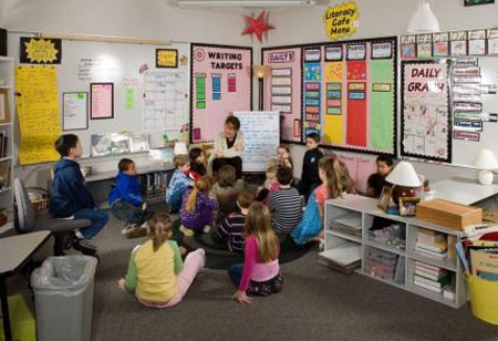 How To Master Google Classroom In Four Steps